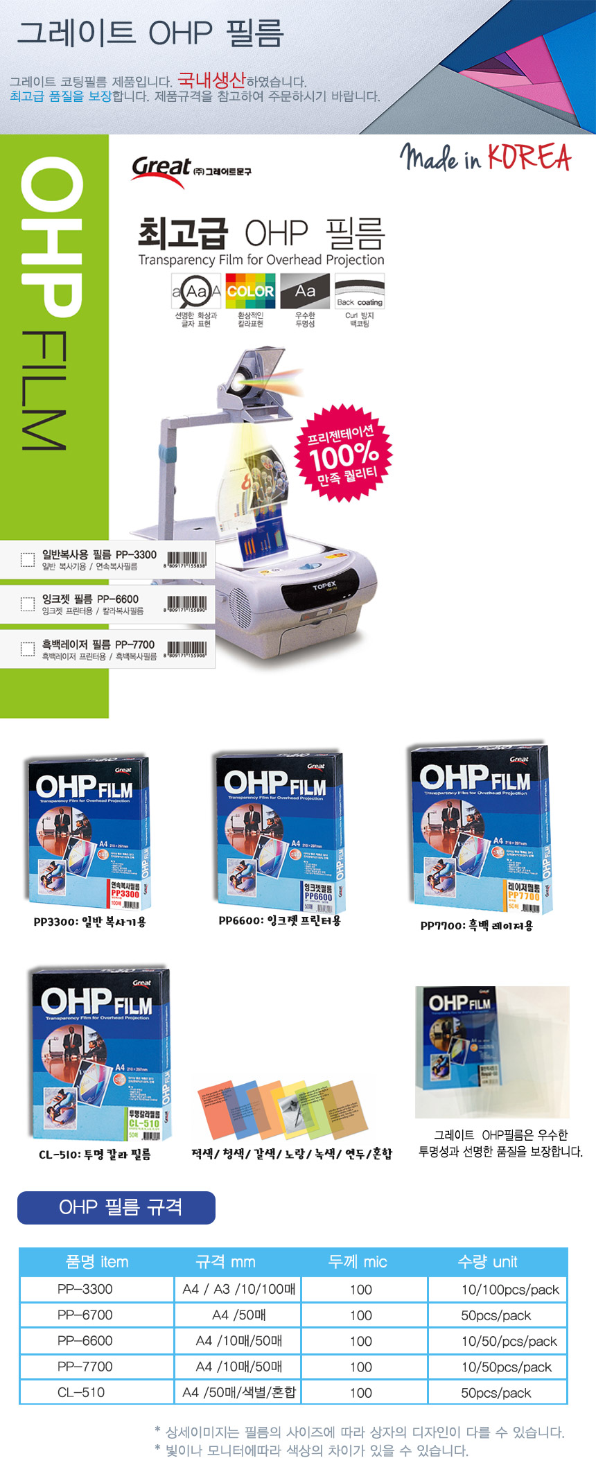 pp3300.jpg